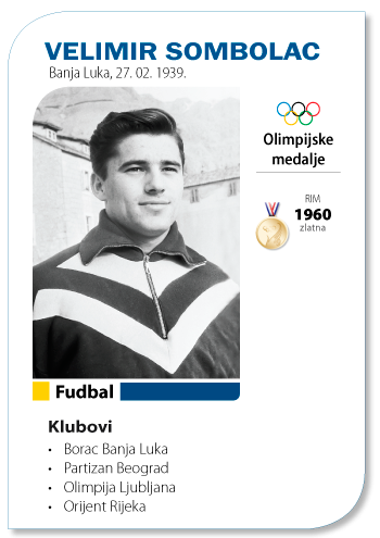 Velimir Sombolac
