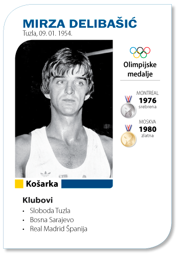 Mirza Delibašić