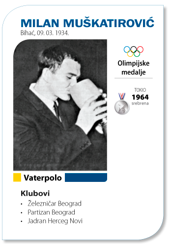 Milan Muškatirović