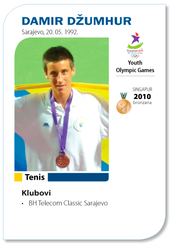 Damir Džumhur