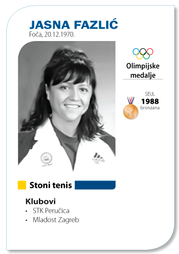Jasna Fazlić