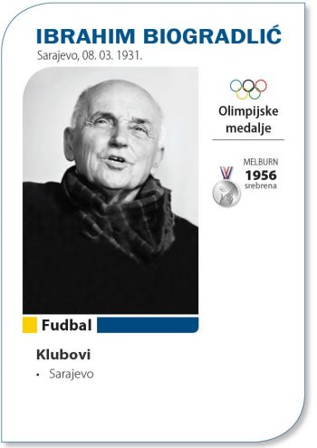 Ibrahim Biogradlić